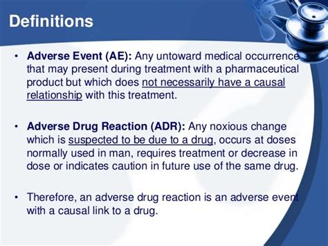 When I use a word . . . Medical definitions: adverse events, .